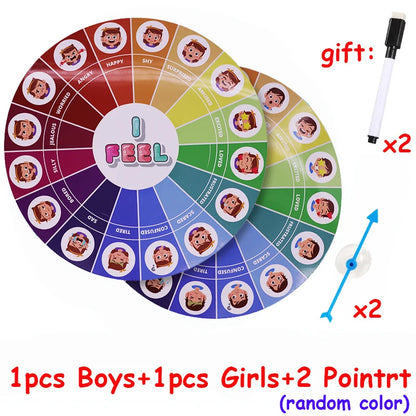 28cm Boys Girls Emotion Management Learning Magnetic Roulette Spin Kid Wheel Game English Board Sucker Pointer Teaching Aids Toy