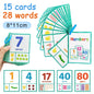 15 Cards My Emotion Feeling English Learning Words Flash Cards kids Educational learn Toys for Children Enlightenment Card