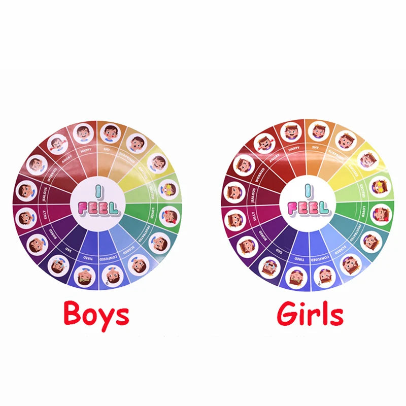 28cm Boys Girls Emotion Management Learning Magnetic Roulette Spin Kid Wheel Game English Board Sucker Pointer Teaching Aids Toy